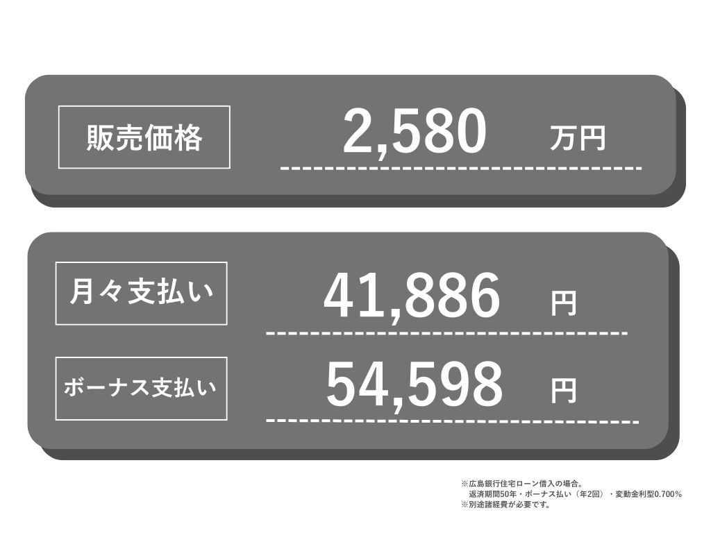 写真:三入六丁目No.1