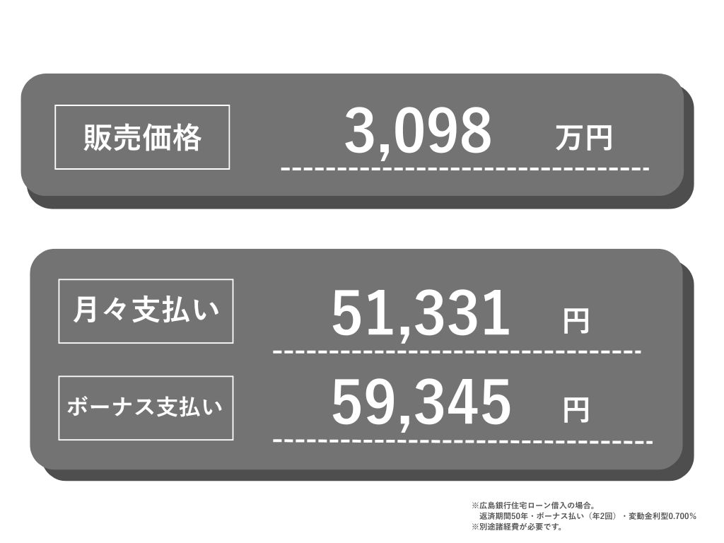 写真:カーサ・ヴァローレ可部南一丁目No.2
