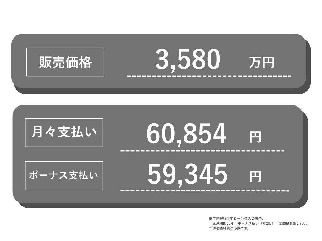 写真:伴中央二丁目No.3